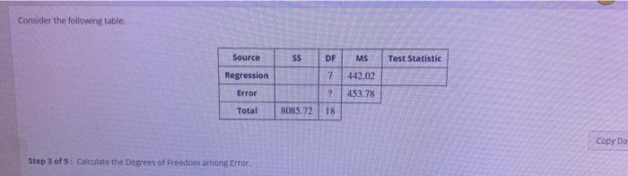 Solved step 4 : calculate the mean squared error?step 5 : | Chegg.com