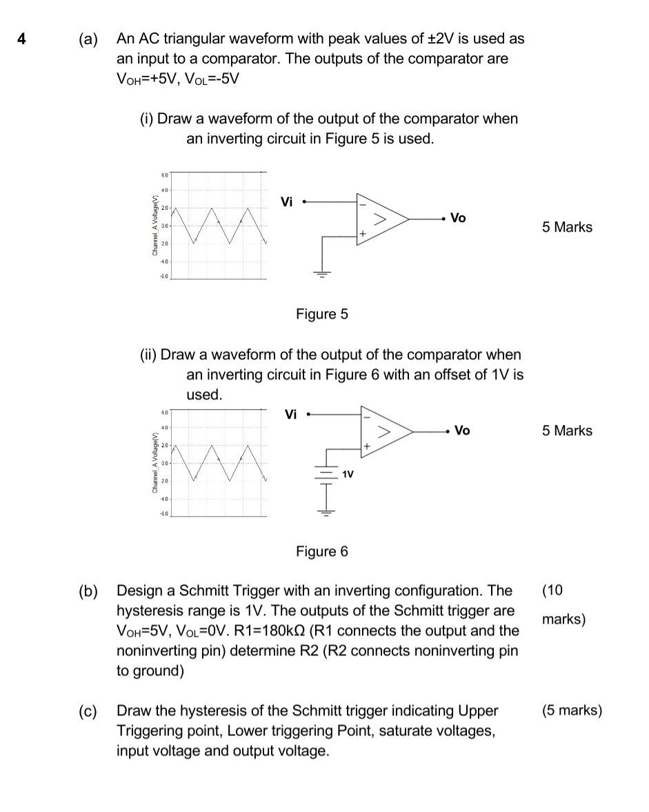 Solved 4 (a) An AC triangular waveform with peak values of