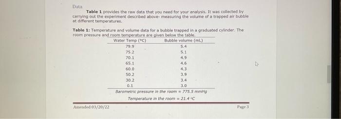 Solved Volume. 5. Convert The Corrected Bubble Volume To | Chegg.com