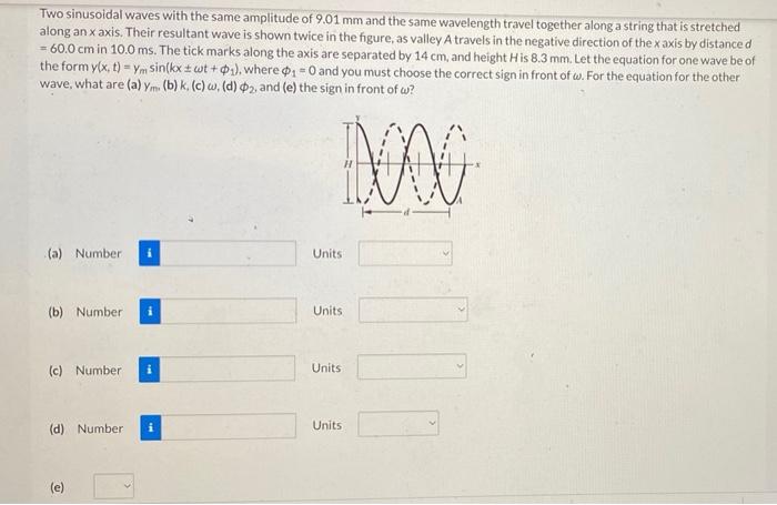 Solved Two sinusoidal waves with the same amplitude of 9.01 | Chegg.com