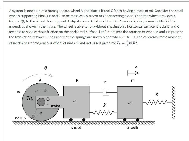 A system is made up of a homogeneous wheel A and