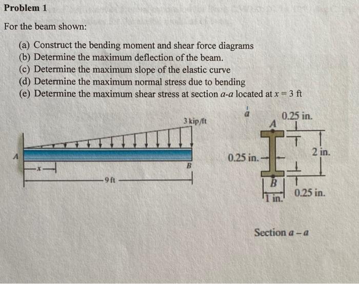 Solved Problem 1 For the beam shown: (a) Construct the | Chegg.com