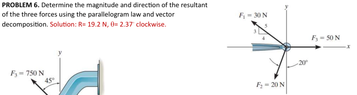Solved PROBLEM 6. ﻿Determine the magnitude and direction of | Chegg.com
