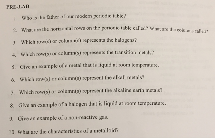 Solved PRE LAB 1. Who is the father of our modern periodic Chegg