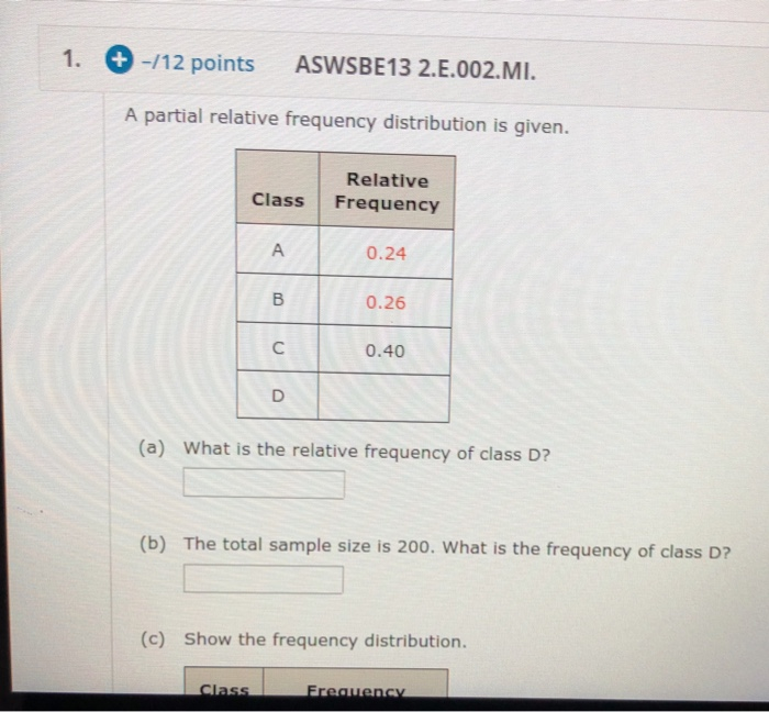 A Partial Relative Frequency Distribution Is Given Solved + -/12 points ASWSBE13 2.E.002.MI. A partial relative | Chegg.com