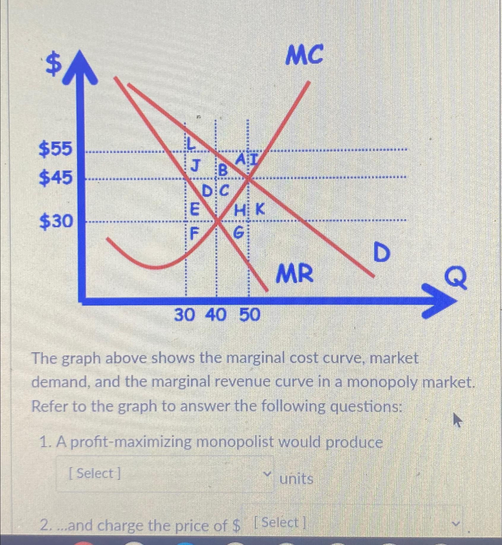 Solved The graph above shows the marginal cost curve, market | Chegg.com