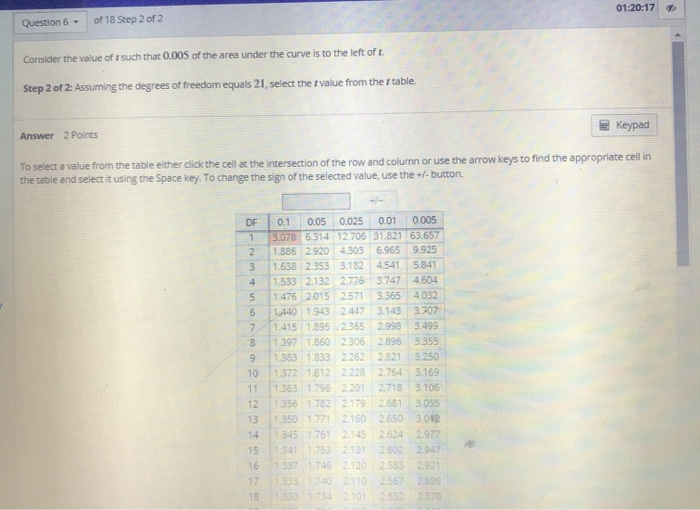 Solved 01:20:17 Question 6 - of 18 Step 2 of 2 Consider the | Chegg.com