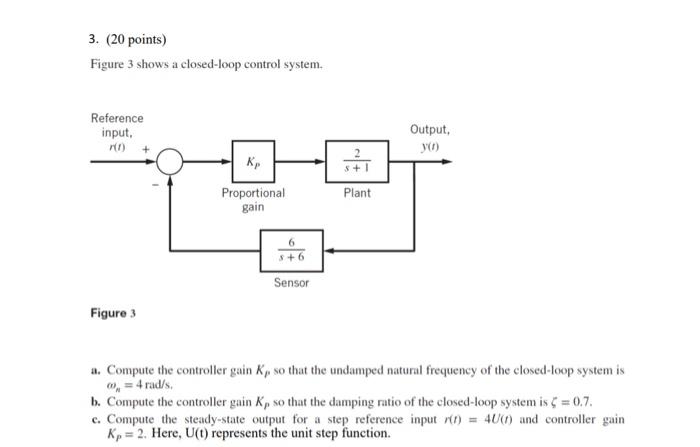 3. (20 points) Figure 3 shows a closed-loop control | Chegg.com