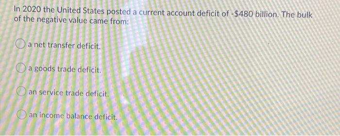 Solved In 2020 The United States Posted A Current Account Chegg