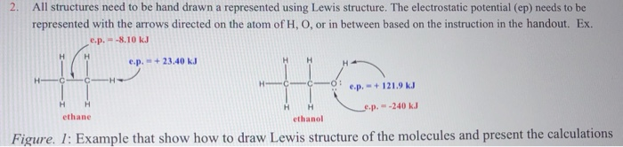 Solved 2. All structures need to be hand drawn a represented | Chegg.com