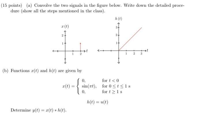 Solved (15 points) (a) Convolve the two signals in the | Chegg.com