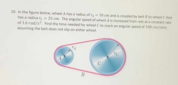 Solved 10. In the figure below, wheel A has a radius of ra = | Chegg.com