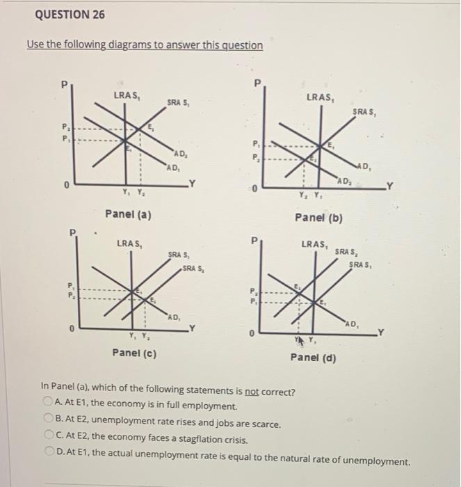 Solved QUESTION 26 Use the following diagrams to answer this | Chegg.com