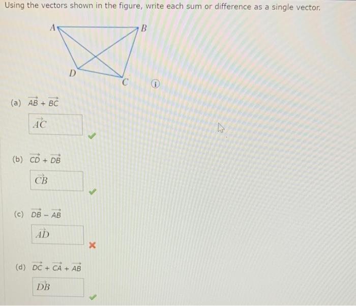 Solved Using The Vectors Shown In The Figure Write Each Sum Chegg Com