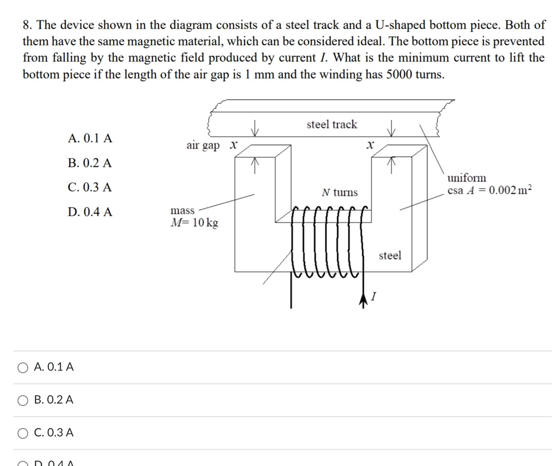 The device shown in the diagram consists of a steel | Chegg.com