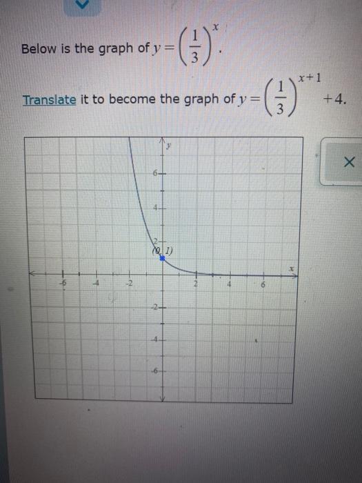 Solved Below Is The Graph Of Y X 1 Translate It To Chegg