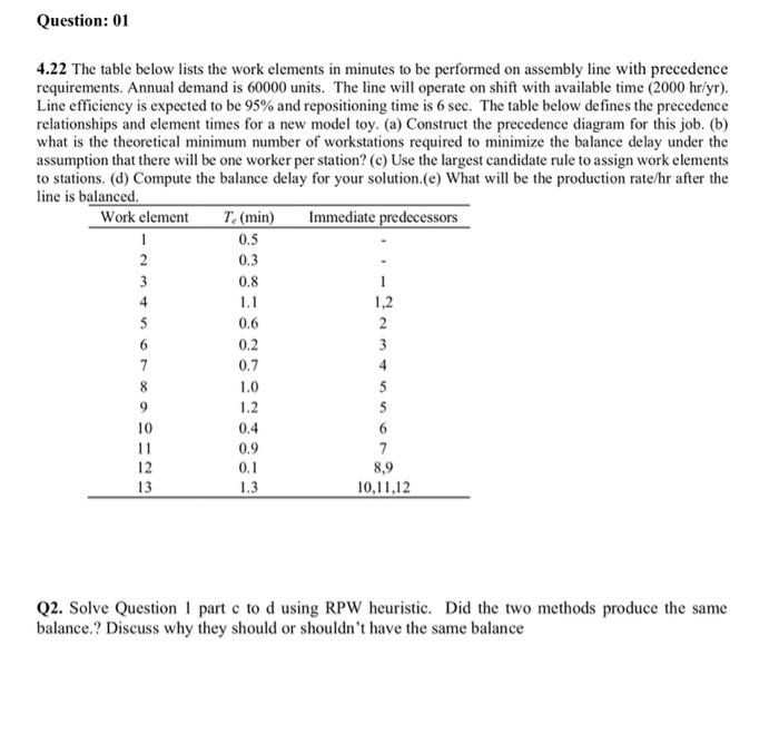 Solved 4.22 The table below lists the work elements in | Chegg.com