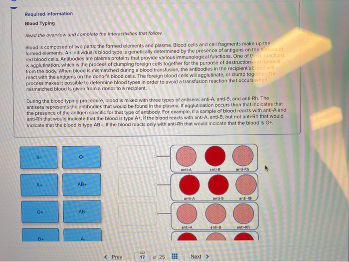 solved-required-information-blood-typing-read-the-overview-chegg