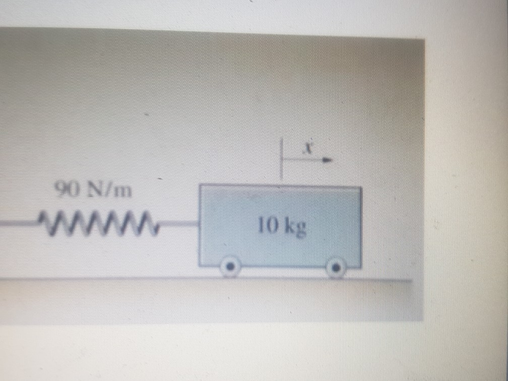 Solved In the mass-spring system in the figure, the spring | Chegg.com