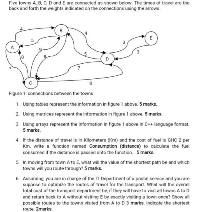 Solved Five Towns A, B, C, D And E Are Connected As Shown | Chegg.com