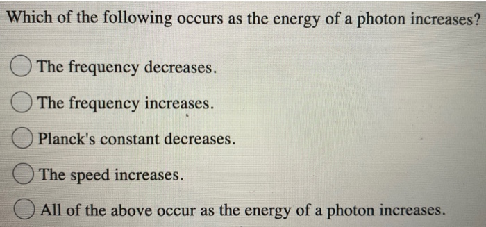 Solved Which Of The Following Occurs As The Energy Of A P