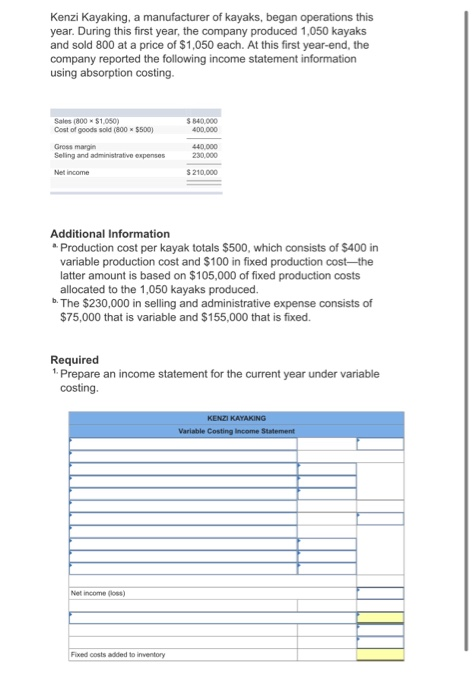 Kayak Inventory Spreadsheet Solved Kenzi Kayaking, a manufacturer of kayaks, began | Chegg.com