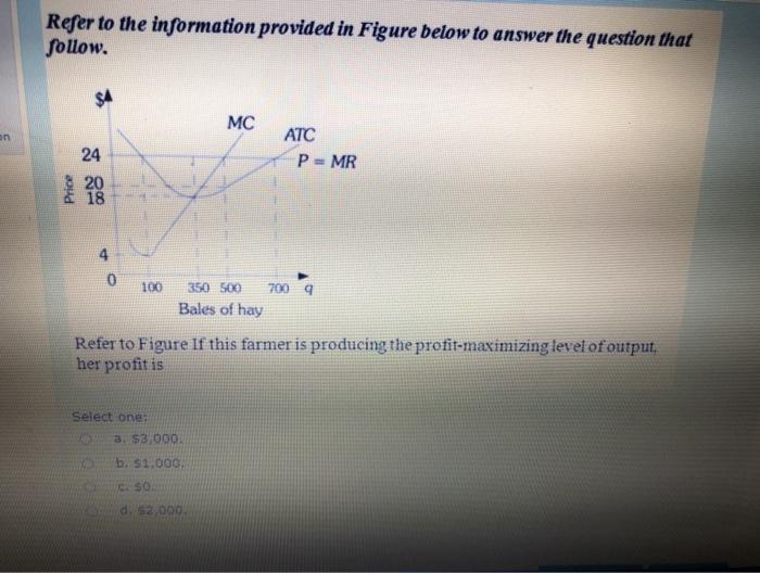 Solved Refer to the information provided in Figure below to | Chegg.com