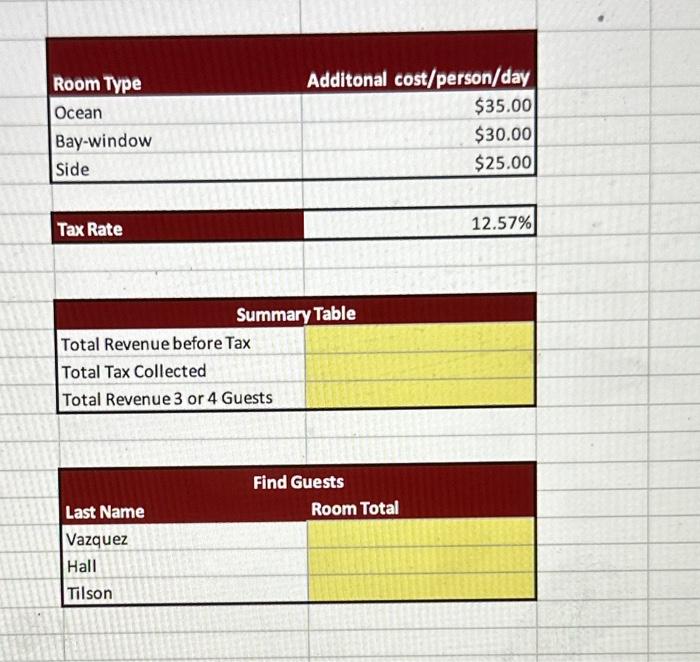 Solved MyEducator Tasks 1) December Guests The manager at | Chegg.com