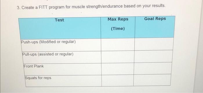 Solved 3. Create a FITT program for muscle | Chegg.com