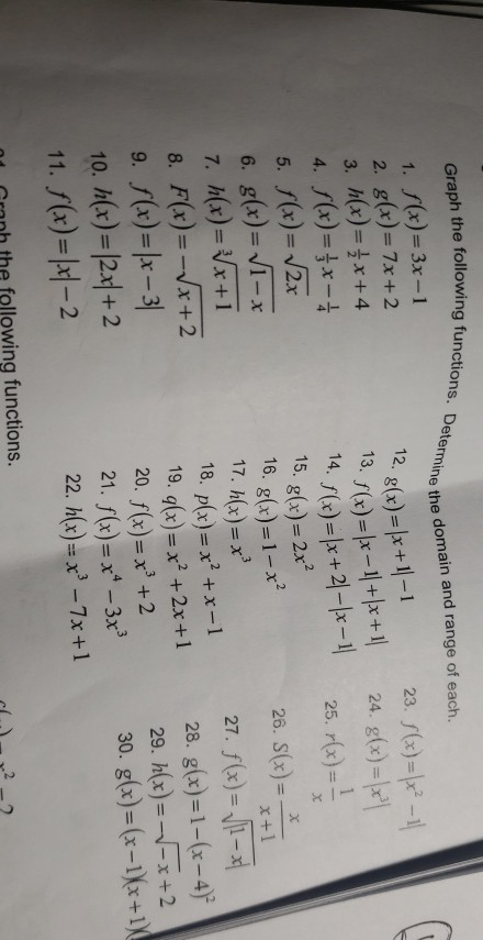 Graph The Following Functions Determine The Domain Chegg Com