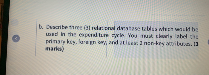Solved b. Describe three (3) relational database tables | Chegg.com