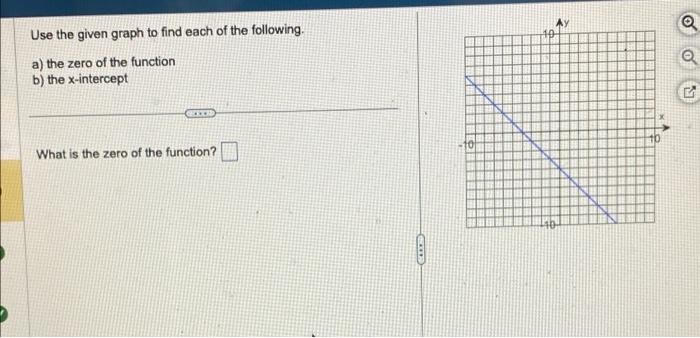 Solved Use the given graph to find each of the following. a) | Chegg.com