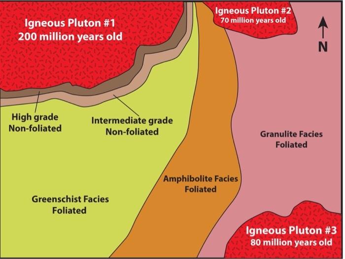 Solved Igneous Pluton #2 70 million years old Igneous Pluton | Chegg.com