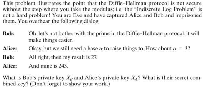 Solved This problem illustrates the point that the | Chegg.com