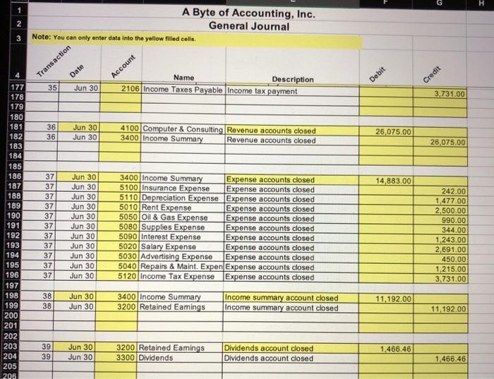 Solved 1 2 3 A Byte of Accounting, Inc. General Journal