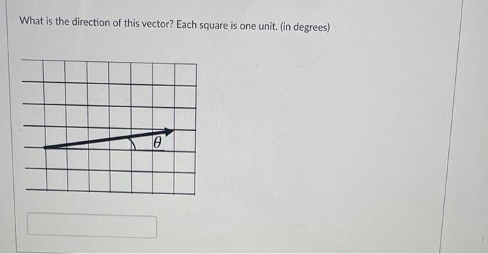 Solved What is the direction of this vector? Each square is | Chegg.com