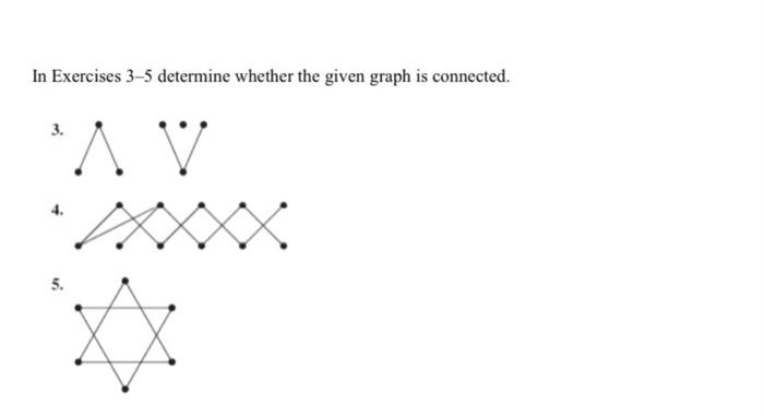 Solved In Exercises 3-5 determine whether the given graph is | Chegg.com