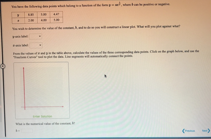 Solved You have the following data points which belong to a | Chegg.com