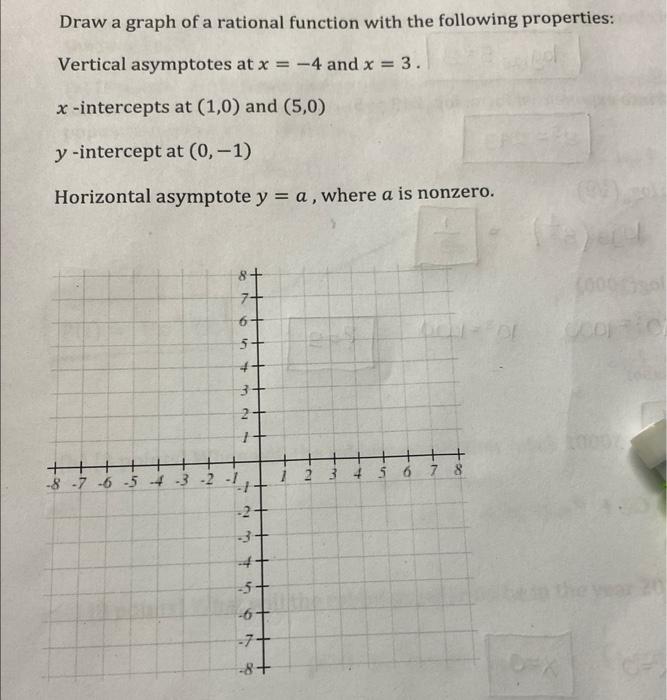 Solved Draw a graph of a rational function with the | Chegg.com