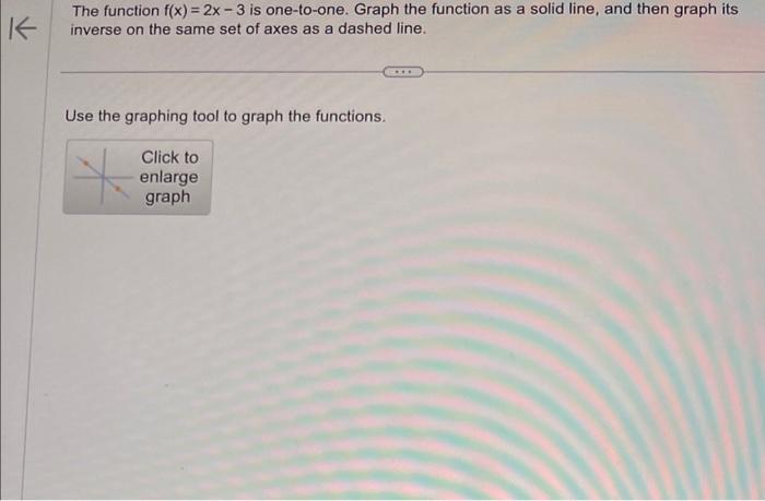 Solved The function f(x)=2x−3 is one-to-one. Graph the | Chegg.com