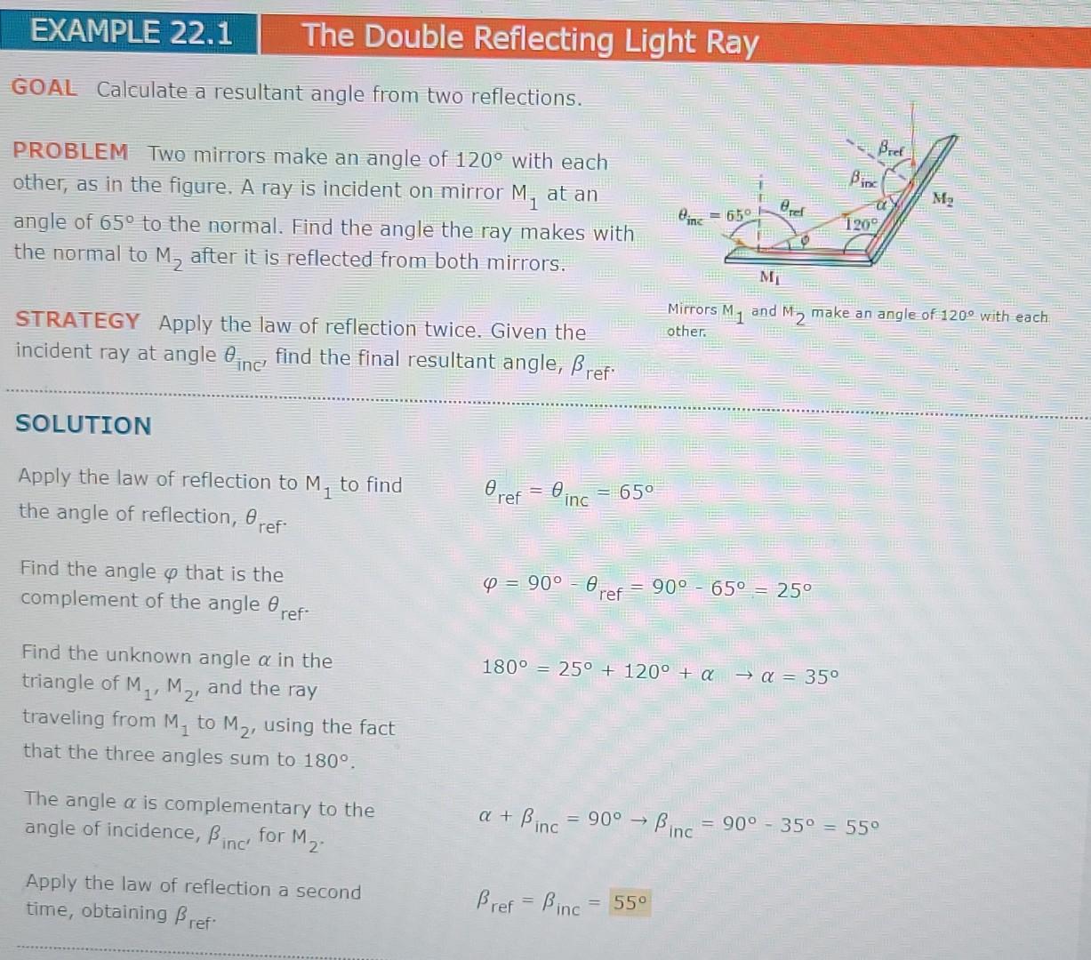 Solved EXAMPLE 22.1 The Double Reflecting Light Ray GOAL | Chegg.com