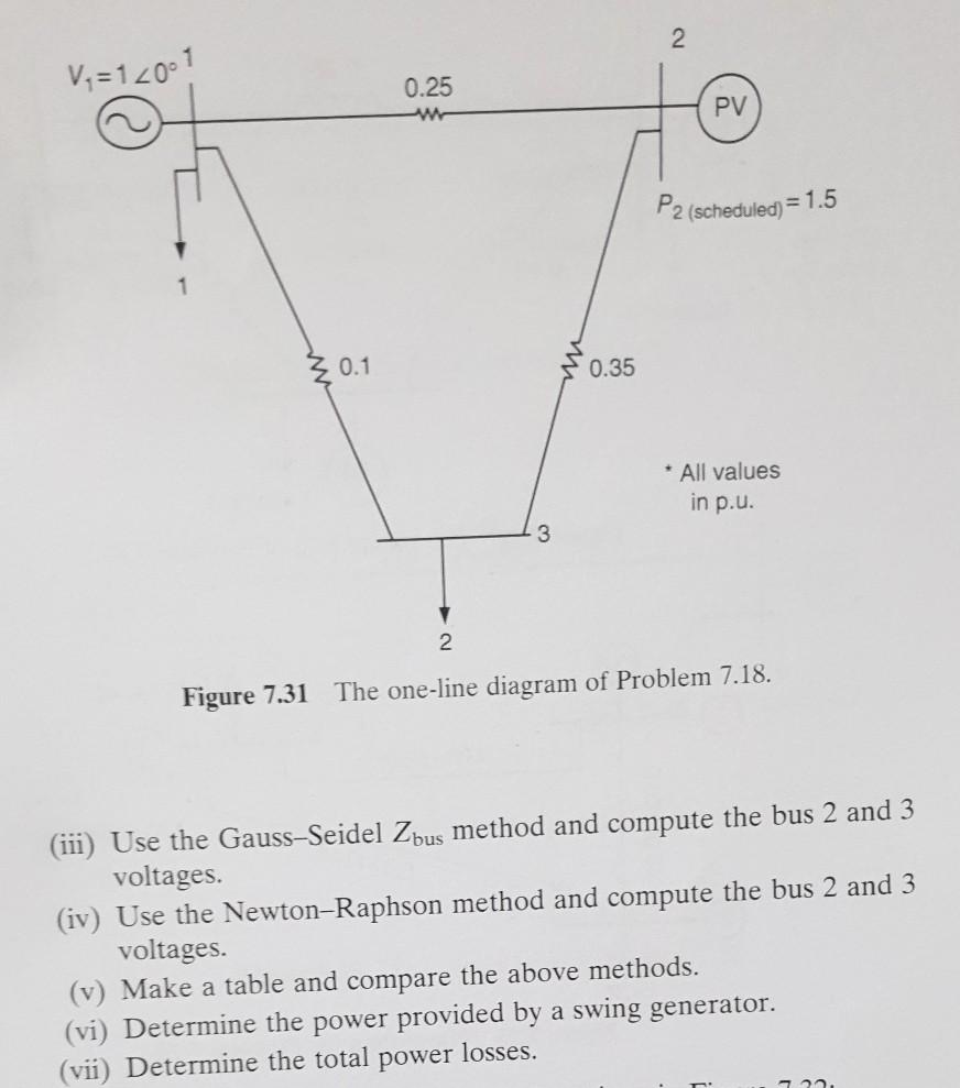 Solved 7.18 Consider the power system given in Figure 7.31. | Chegg.com
