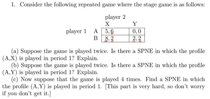 Solved 1. Consider the following repeated game where the | Chegg.com
