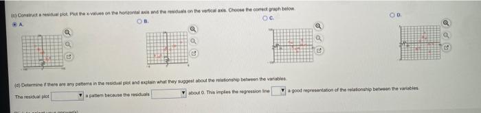 Solved Use the data in the table below to complete parts (a) | Chegg.com