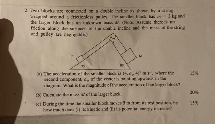 Solved 2 Two blocks are connected on a double incline as | Chegg.com