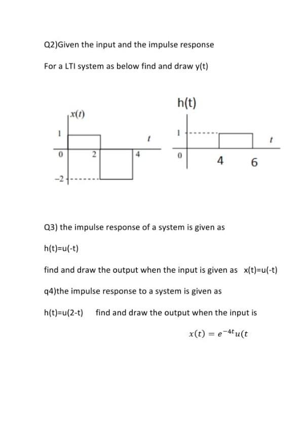 Solved Q2)Given the input and the impulse response For a LTI | Chegg.com