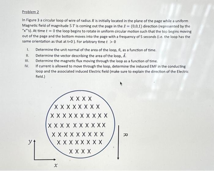 Solved Problem 2 In Figure 3 a circular loop of wire of | Chegg.com