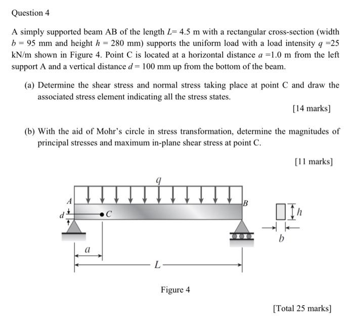 Solved Question 4 A simply supported beam AB of the length | Chegg.com