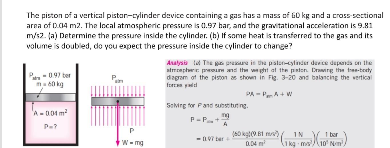 Solved The piston of a vertical pistoncylinder device