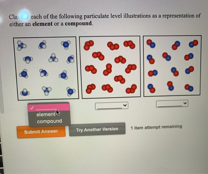 Solved The following illustrations represent different | Chegg.com